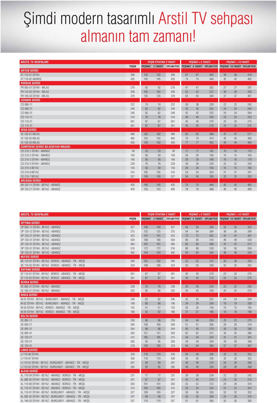 38 38 418 AT 110-02 ABANOZ 435 145 145 435 74 74 444 42 42 462 PARDUS SER S PR 095-01 S YAH - M LAS 276 92 92 276 47 47 282 27 27 297 PR 110-02 S YAH - M LAS 306 102 102 306 52 52 312 30 30 330 PR