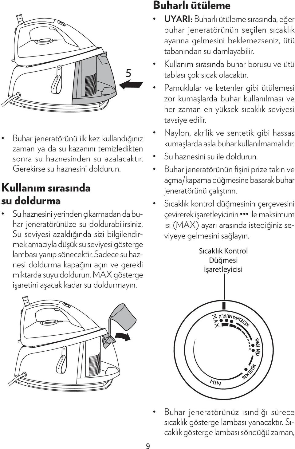 Su seviyesi azaldığında sizi bilgilendirmek amacıyla düşük su seviyesi gösterge lambası yanıp sönecektir. Sadece su haznesi doldurma kapağını açın ve gerekli miktarda suyu doldurun.