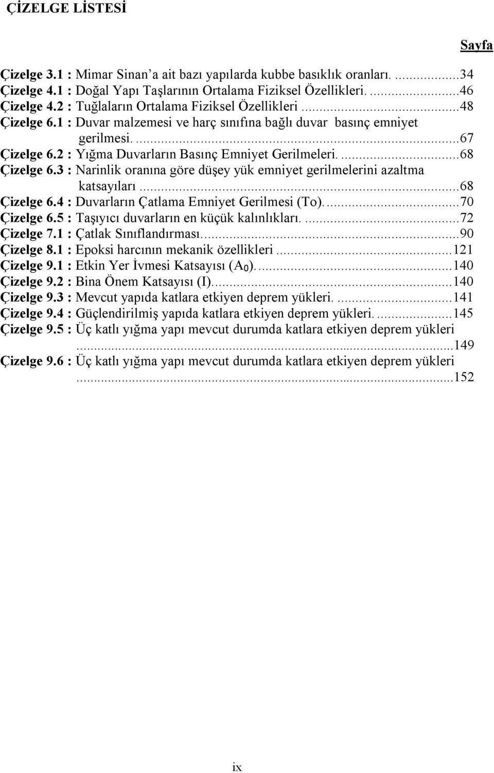 ...68 Çizelge 6.3 : Narinlik oranına göre düşey yük emniyet gerilmelerini azaltma katsayıları...68 Çizelge 6.4 : Duvarların Çatlama Emniyet Gerilmesi (Τo)...70 Çizelge 6.