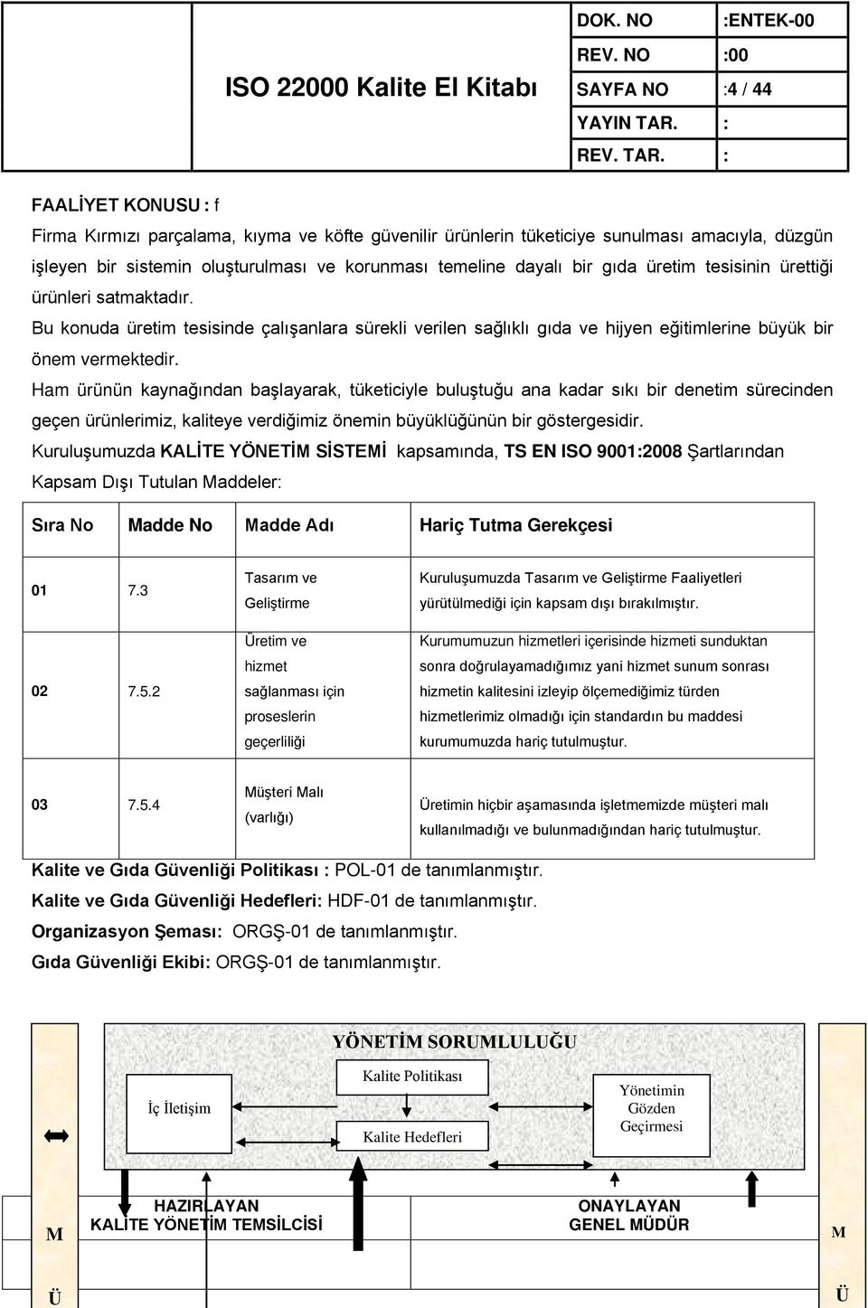 Ham ürünün kaynağından başlayarak, tüketiciyle buluştuğu ana kadar sıkı bir denetim sürecinden geçen ürünlerimiz, kaliteye verdiğimiz önemin büyüklüğünün bir göstergesidir.