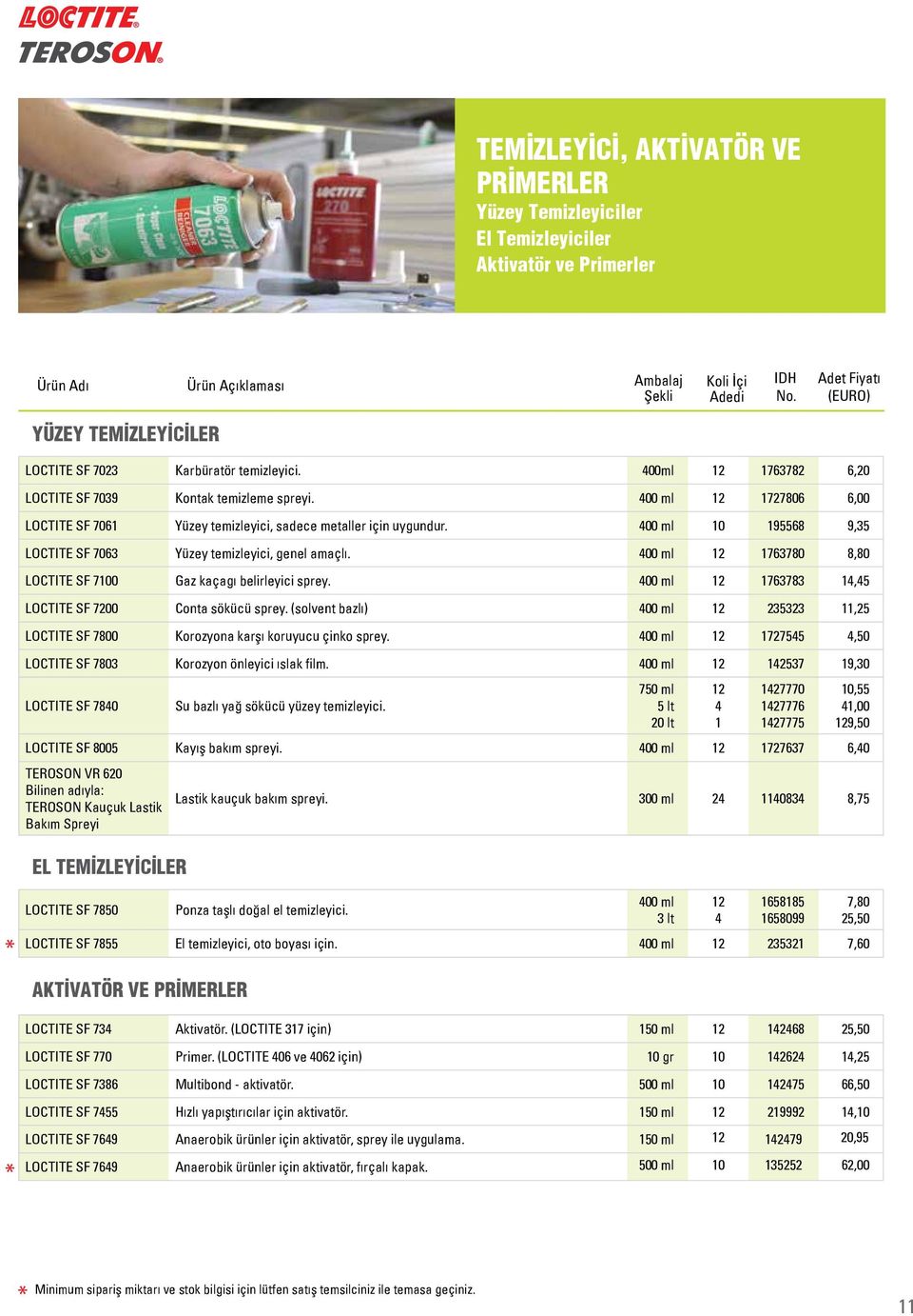 400 ml 195568 9,35 LOCTITE SF 7063 Yüzey temizleyici, genel amaçlı. 400 ml 1763780 8,80 LOCTITE SF 70 Gaz kaçagı belirleyici sprey. 400 ml 1763783 14,45 LOCTITE SF 7200 Conta sökücü sprey.