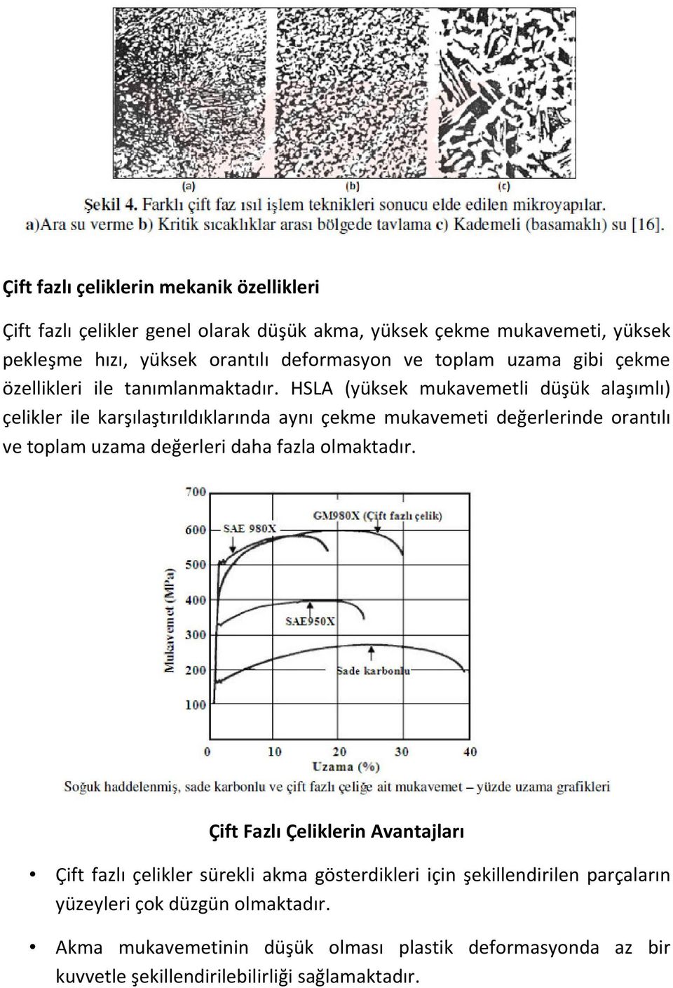 HSLA (yüksek mukavemetli düşük alaşımlı) çelikler ile karşılaştırıldıklarında aynı çekme mukavemeti değerlerinde orantılı ve toplam uzama değerleri daha fazla