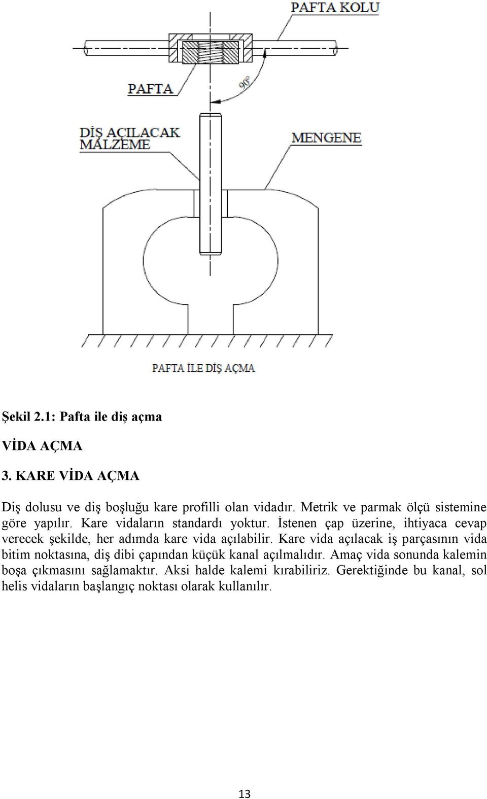 İstenen çap üzerine, ihtiyaca cevap verecek şekilde, her adımda kare vida açılabilir.