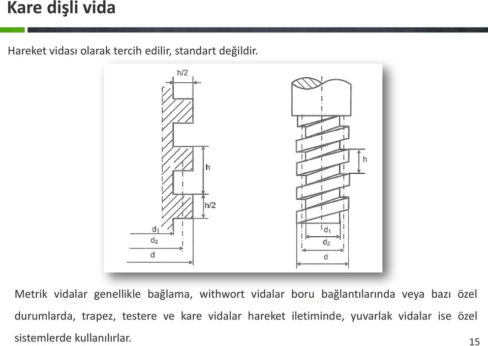 Metrik vidalar genellikle bağlama, withwort vidalar boru