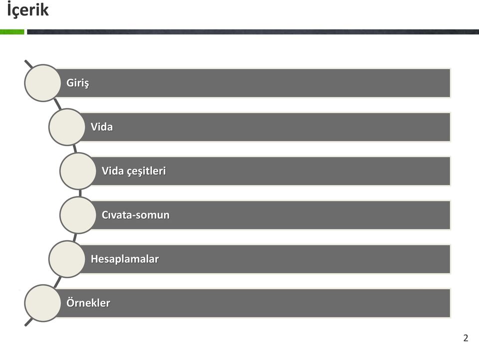 Cıvata-somun