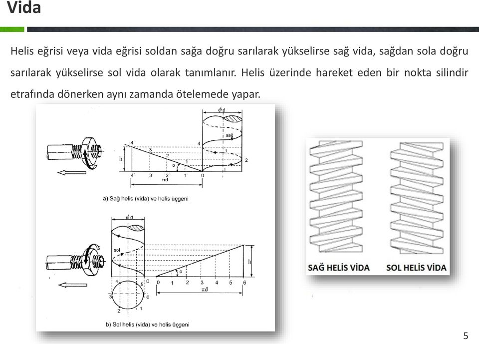 yükselirse sol vida olarak tanımlanır.