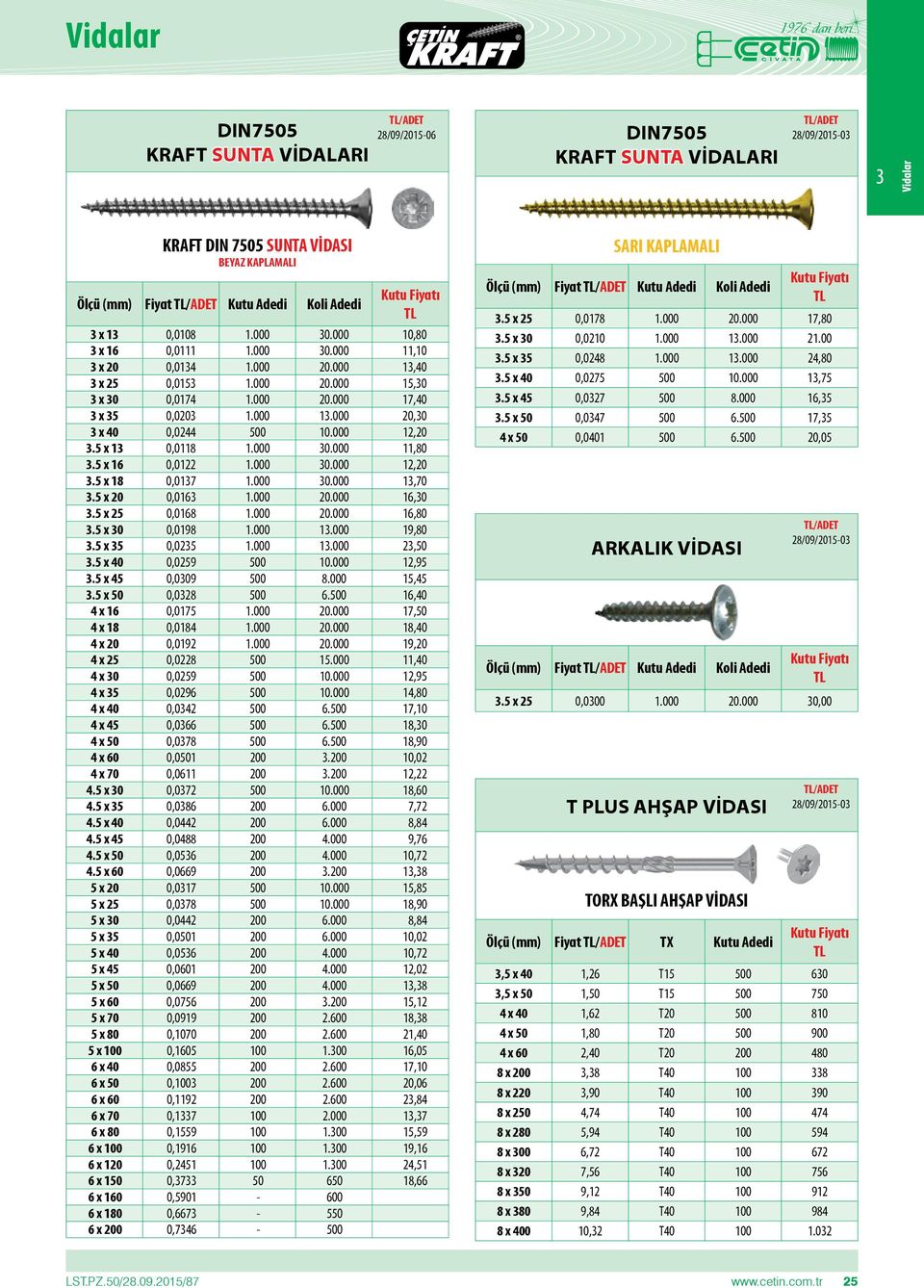 000 12,20 3.5 x 13 0,0118 1.000 30.000 11,80 3.5 x 16 0,0122 1.000 30.000 12,20 3.5 x 18 0,0137 1.000 30.000 13,70 3.5 x 20 0,0163 1.000 20.000 16,30 3.5 x 25 0,0168 1.000 20.000 16,80 3.