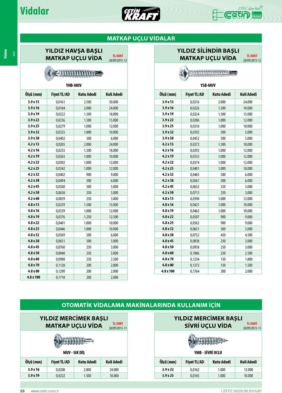 500 18.000 4.2 x 19 0,0265 1.000 10.000 4.2 x 22 0,0302 1.000 12.000 4.2 x 25 0,0342 1.000 12.000 4.2 x 32 0,0402 900 9.000 4.2 x 38 0,0494 500 6.000 4.2 x 45 0,0560 500 5.000 4.2 x 50 0,0638 250 3.