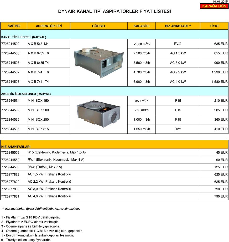 230 EUR 7726244506 A X B 7x4 T4 6.900 m3/h AC 4,0 kw 1.