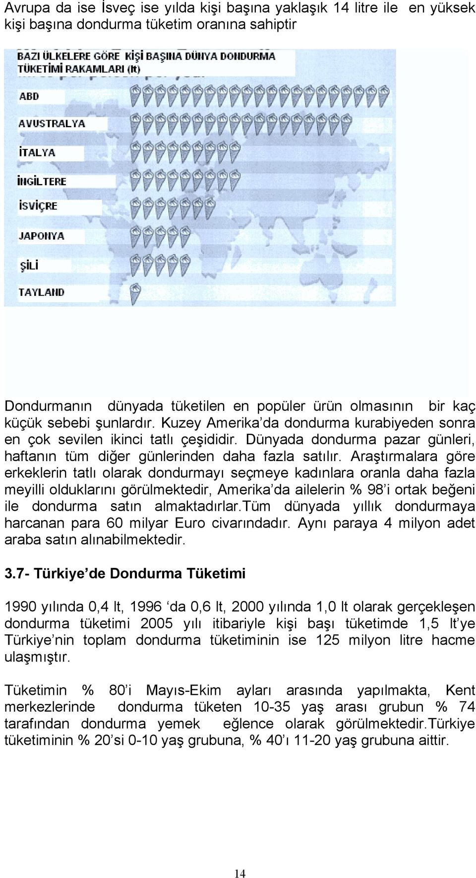 Araştõrmalara göre erkeklerin tatlõ olarak dondurmayõ seçmeye kadõnlara oranla daha fazla meyilli olduklarõnõ görülmektedir, Amerika da ailelerin % 98 i ortak beğeni ile dondurma satõn almaktadõrlar.