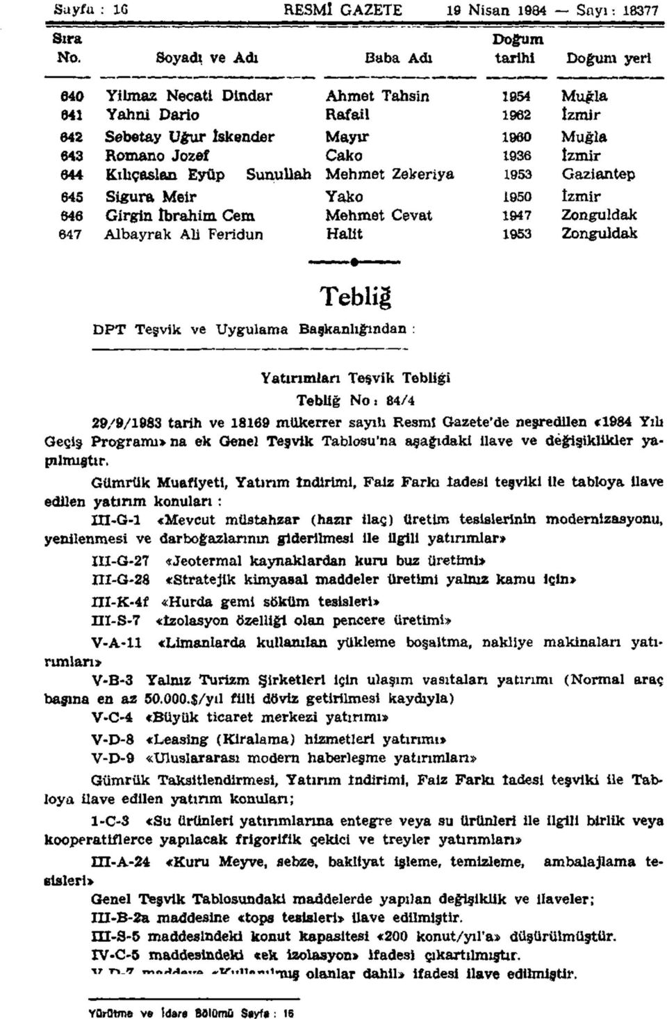 644 Kıkçaslan Eyüp Sunullah Mehmet Zekeriya 1953 Gaziantep 645 Sigura Meir Yako 1950 İzmir 646 Girgin İbrahim Cem Mehmet Cevat 1947 Zonguldak 647 Albayrak Ali Feridun Halit 1953 Zonguldak Tebliğ DPT