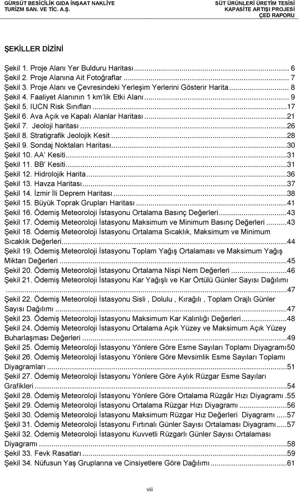 ..28 Şekil 9. Sondaj Noktaları Haritası...30 Şekil 10. AA Kesiti...31 Şekil 11. BB Kesiti...31 Şekil 12. Hidrolojik Harita...36 Şekil 13. Havza Haritası...37 Şekil 14. İzmir İli Deprem Haritası.