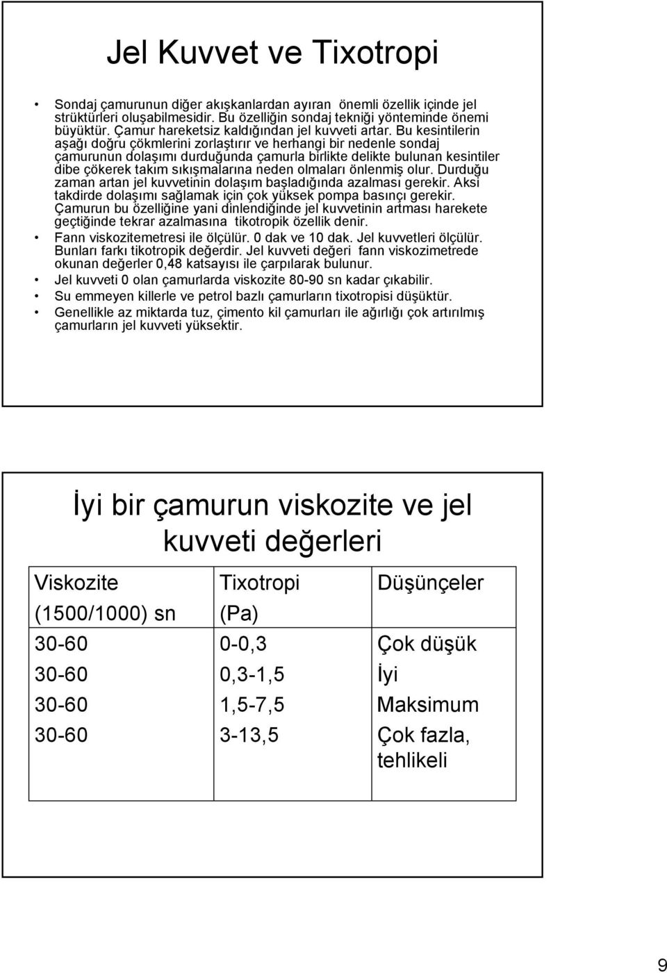 Bu kesintilerin aşağı doğru çökmlerini zorlaştırır ve herhangi bir nedenle sondaj çamurunun dolaşımı durduğunda çamurla birlikte delikte bulunan kesintiler dibe çökerek takım sıkışmalarına neden