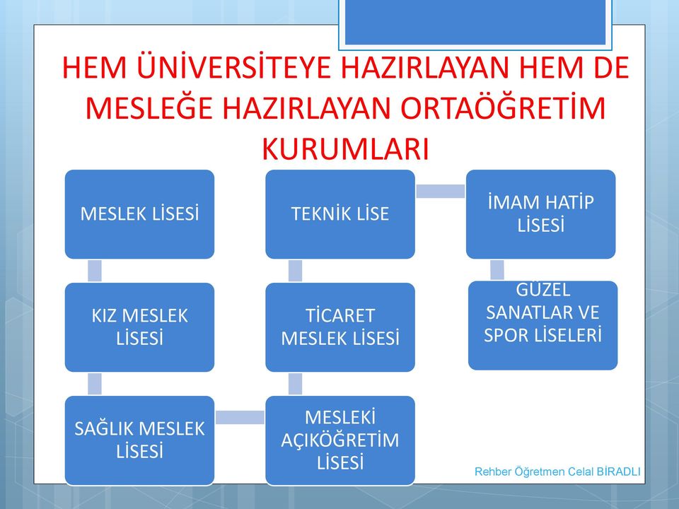 LİSESİ KIZ MESLEK LİSESİ TİCARET MESLEK LİSESİ GÜZEL