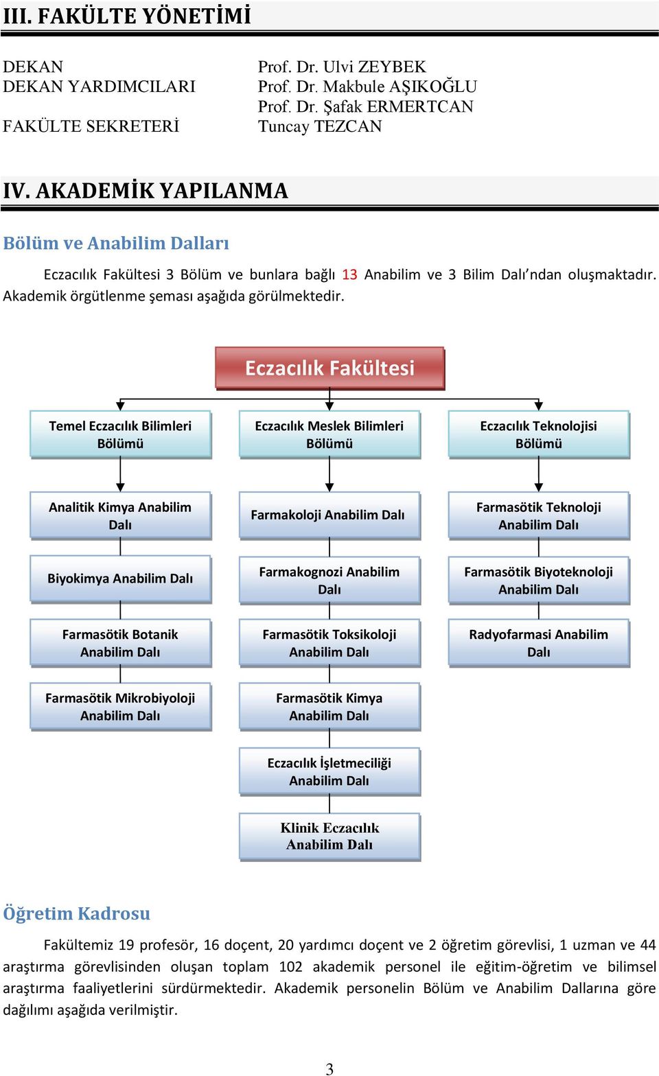 Eczacılık Fakültesi Temel Eczacılık Bilimleri Bölümü Eczacılık Meslek Bilimleri Bölümü Eczacılık Teknolojisi Bölümü Analitik Kimya Anabilim Dalı Farmakoloji Farmasötik Teknoloji Biyokimya