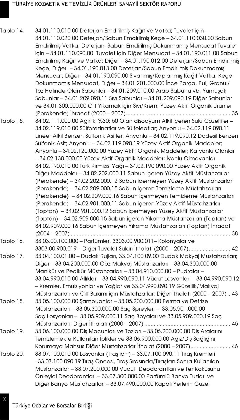 00 Deterjan/Sabun Emdirilmiş Keçe; Diğer 34.01.190.013.00 Deterjan/Sabun Emdirilmiş Dokunmamış Mensucat; Diğer 34.01.190.090.00 Sıvanmış/Kaplanmış Kağıt Vatka, Keçe, Dokunmamış Mensucat; Diğer 34.01.201.