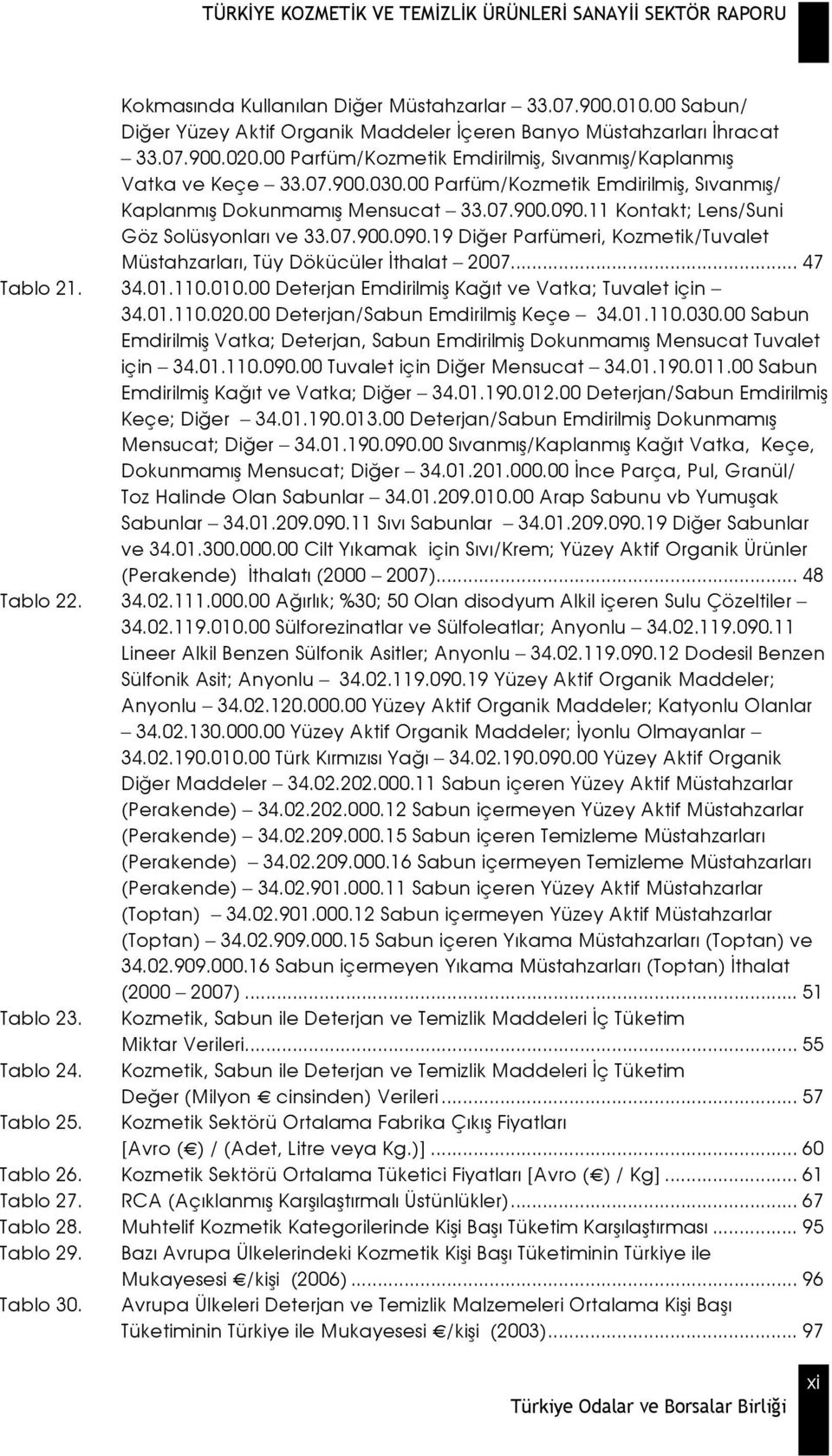 11 Kontakt; Lens/Suni Göz Solüsyonları ve 33.07.900.090.19 Diğer Parfümeri, Kozmetik/Tuvalet Müstahzarları, Tüy Dökücüler İthalat 2007... 47 Tablo 21. 34.01.110.010.