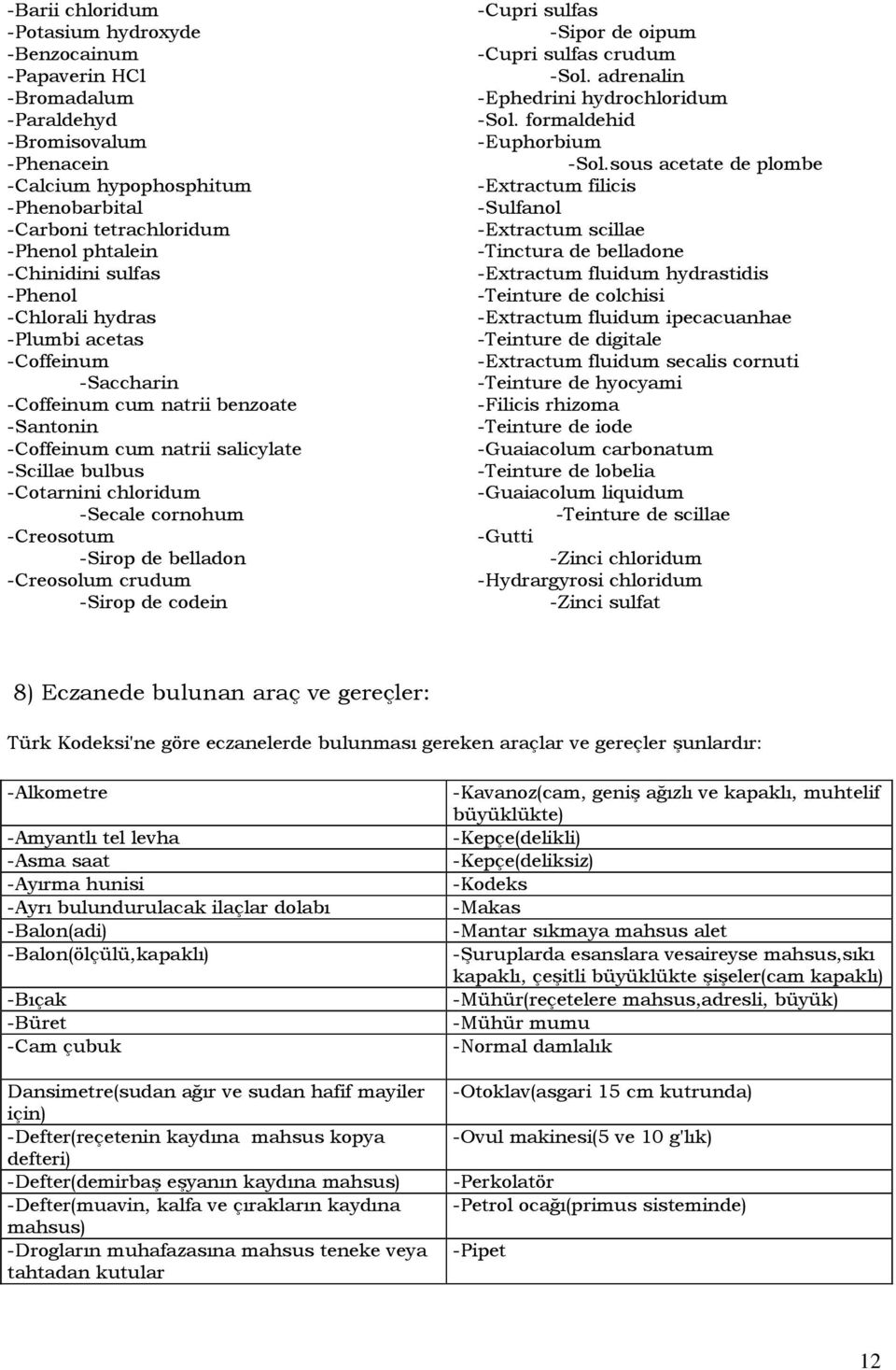 cornohum -Creosotum -Sirop de belladon -Creosolum crudum -Sirop de codein -Cupri sulfas -Sipor de oipum -Cupri sulfas crudum -Sol. adrenalin -Ephedrini hydrochloridum -Sol.