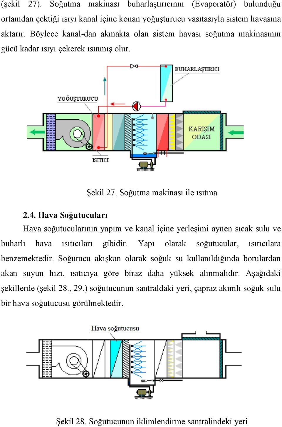 Hava Soğutucuları Hava soğutucularının yapım ve kanal içine yerleşimi aynen sıcak sulu ve buharlı hava ısıtıcıları gibidir. Yapı olarak soğutucular, ısıtıcılara benzemektedir.