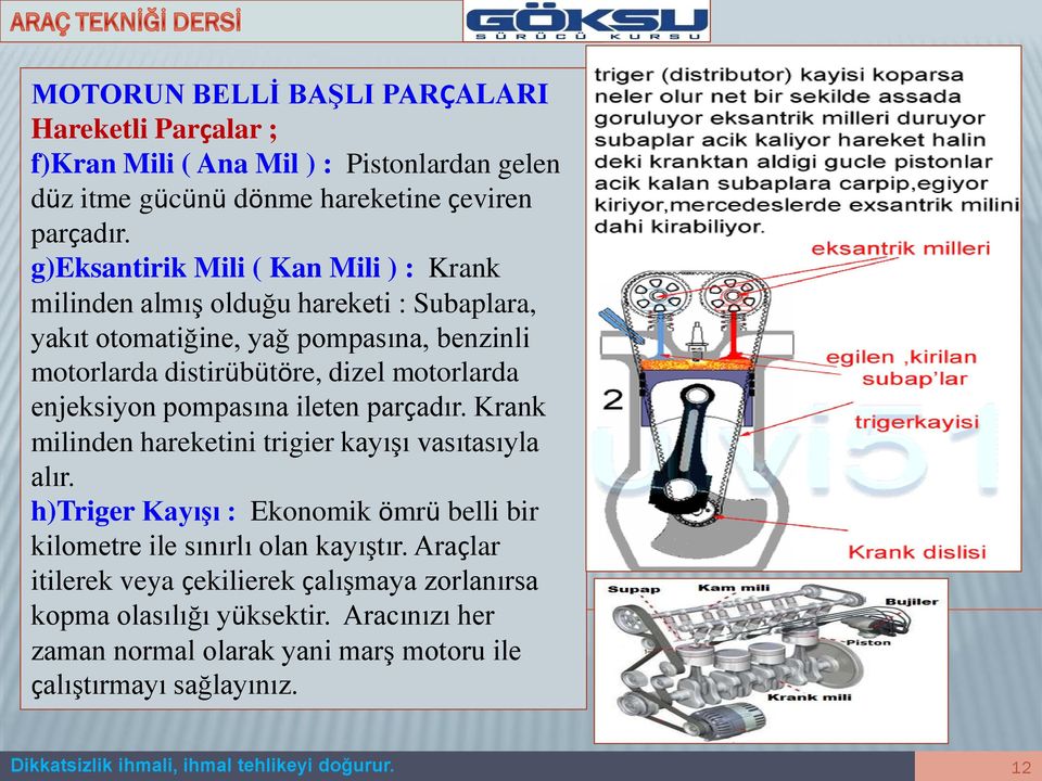 enjeksiyon pompasına ileten parçadır. Krank milinden hareketini trigier kayışı vasıtasıyla alır. h)triger Kayışı : Ekonomik ömrü belli bir kilometre ile sınırlı olan kayıştır.