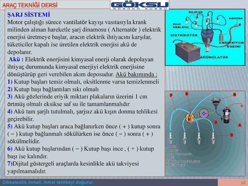 Akü : Elektrik enerjisini kimyasal enerji olarak depolayan ihtiyaç durumunda kimyasal enerjiyi elektrik enerjisine dönüştürüp geri verebilen akım deposudur.