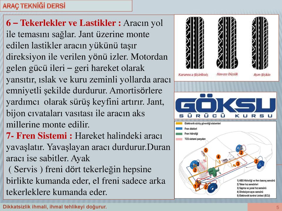 Amortisörlere yardımcı olarak sürüş keyfini artırır. Jant, bijon cıvataları vasıtası ile aracın aks millerine monte edilir.