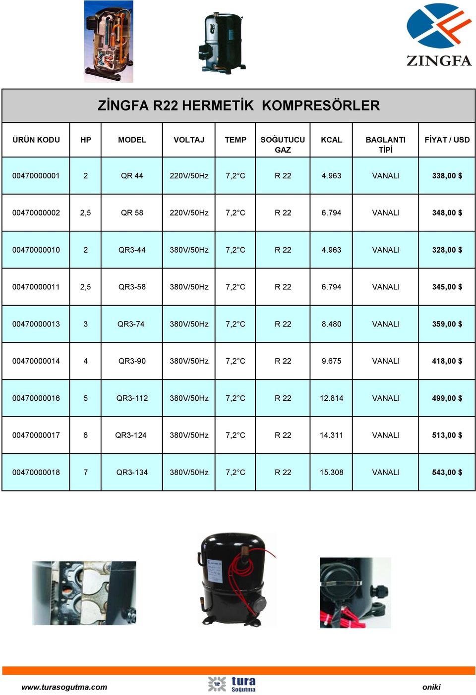 963 VANALI 328,00 $ 00470000011 2,5 QR3-58 380V/50Hz 7,2 C R 22 6.794 VANALI 345,00 $ 00470000013 3 QR3-74 380V/50Hz 7,2 C R 22 8.