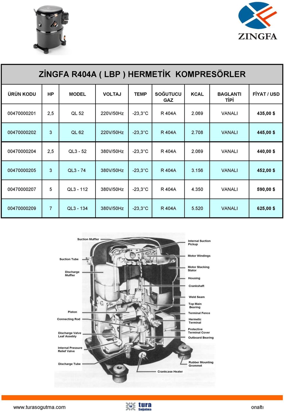 708 VANALI 445,00 $ 00470000204 2,5 QL3-52 380V/50Hz -23,3 C R 404A 2.