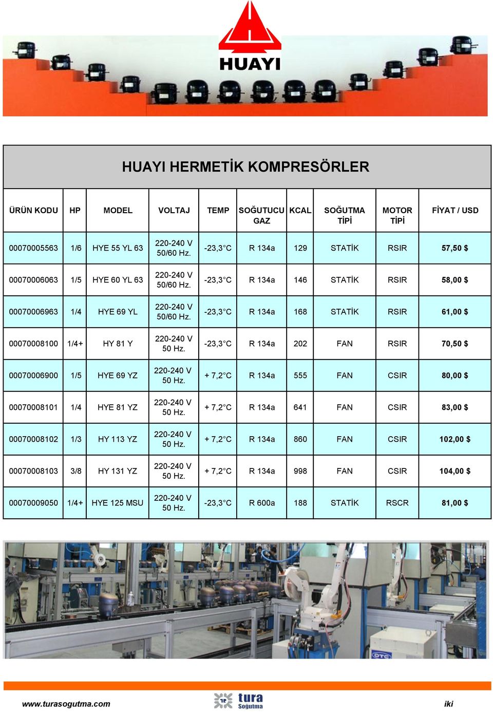 220-240 V 50 Hz. 220-240 V 50 Hz.