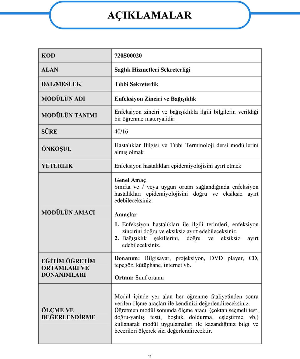 SÜRE 40/16 ÖNKOŞUL YETERLİK Hastalıklar Bilgisi ve Tıbbi Terminoloji dersi modüllerini almış olmak Enfeksiyon hastalıkları epidemiyolojisini ayırt etmek Genel Amaç Sınıfta ve / veya uygun ortam