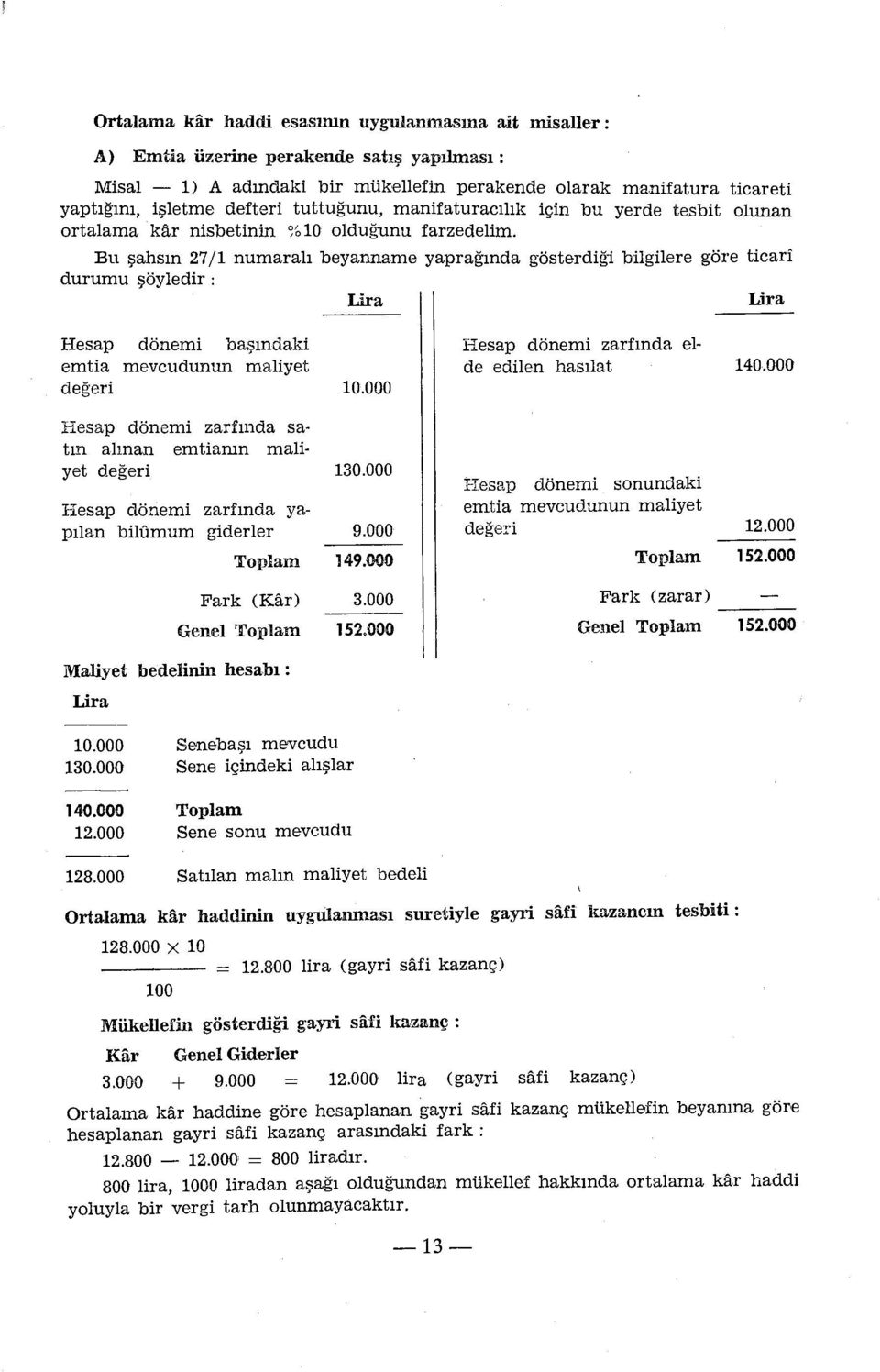 Bu şahsın 27/1 numaralı beyanname yaprağında gösterdiğ i bilgilere göre ticari durumu şöyledir : Lira Lira Hesap dönemi başındaki emtia mevcudunun maliyet değeri 10.