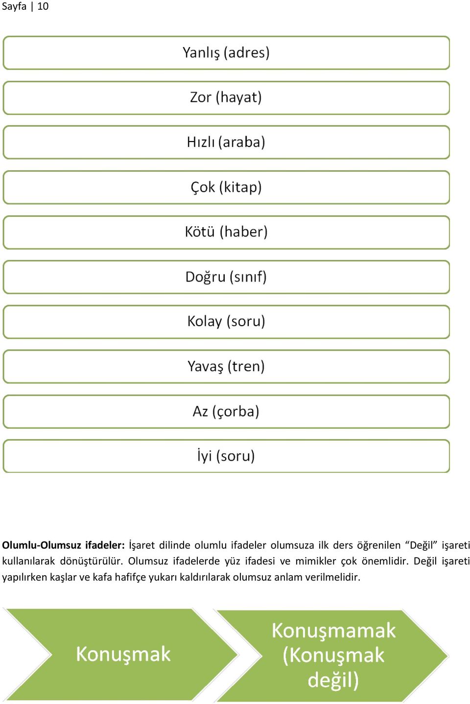 Olumsuz ifadelerde yüz ifadesi ve mimikler çok önemlidir.