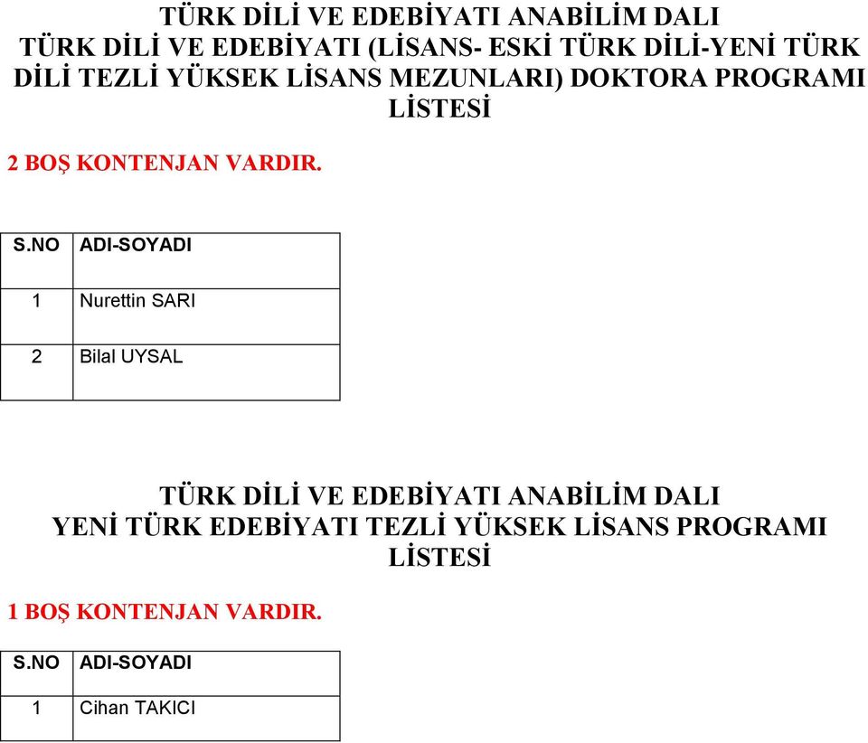 Nurettin SARI 2 Bilal UYSAL TÜRK DİLİ VE EDEBİYATI ANABİLİM DALI YENİ TÜRK