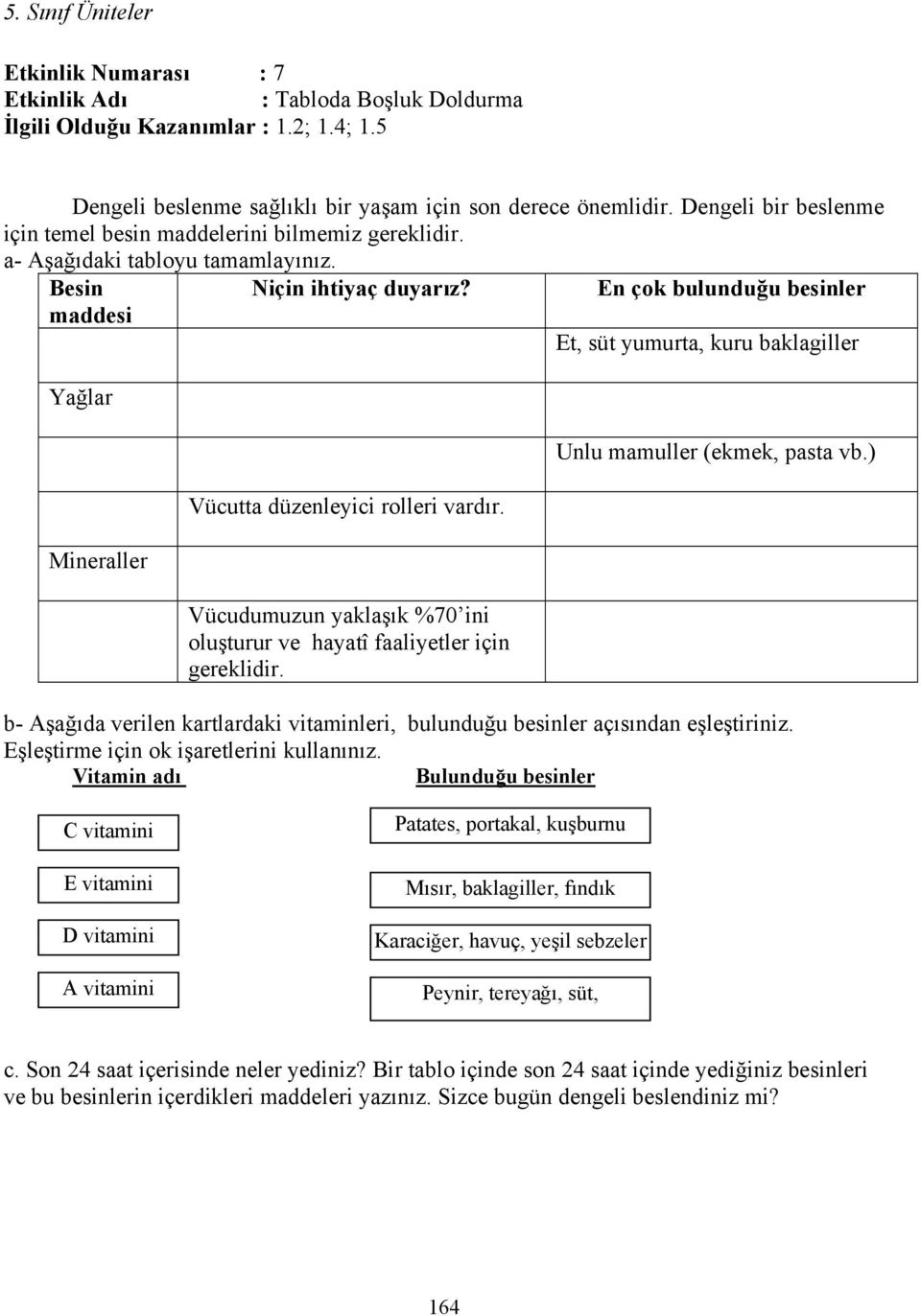 En çok bulunduğu besinler Et, süt yumurta, kuru baklagiller Yağlar Mineraller Vücutta düzenleyici rolleri vardır. Vücudumuzun yaklaşık %70 ini oluşturur ve hayatî faaliyetler için gereklidir.