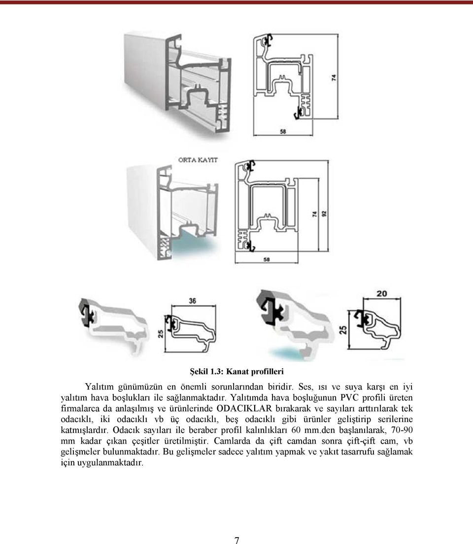 odacıklı, beş odacıklı gibi ürünler geliştirip serilerine katmışlardır. Odacık sayıları ile beraber profil kalınlıkları 60 mm.