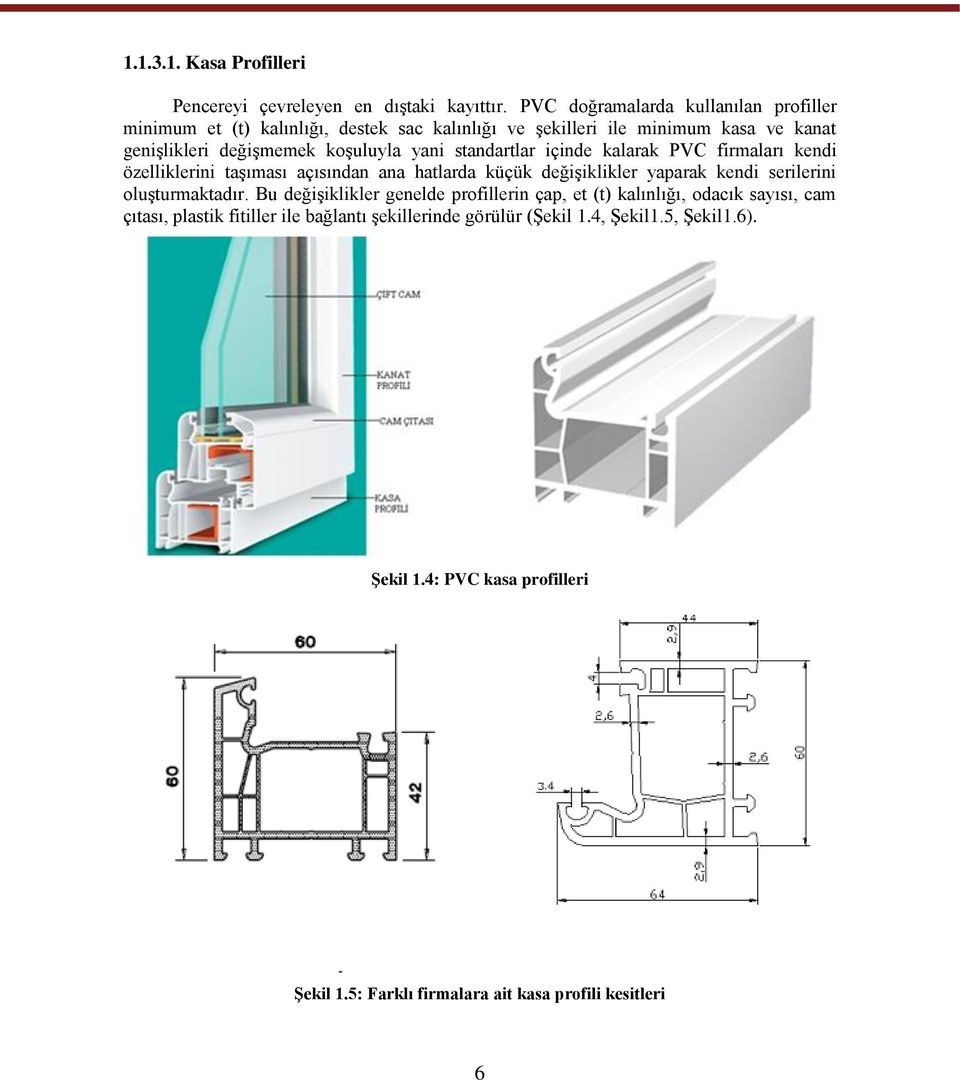 yani standartlar içinde kalarak PVC firmaları kendi özelliklerini taģıması açısından ana hatlarda küçük değiģiklikler yaparak kendi serilerini oluģturmaktadır.