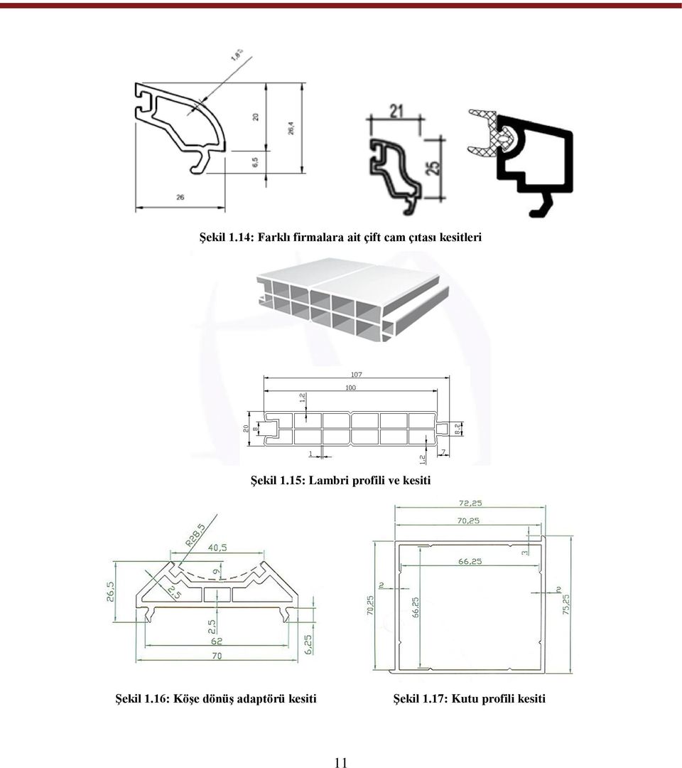 kesitleri 15: Lambri profili ve kesiti 16: