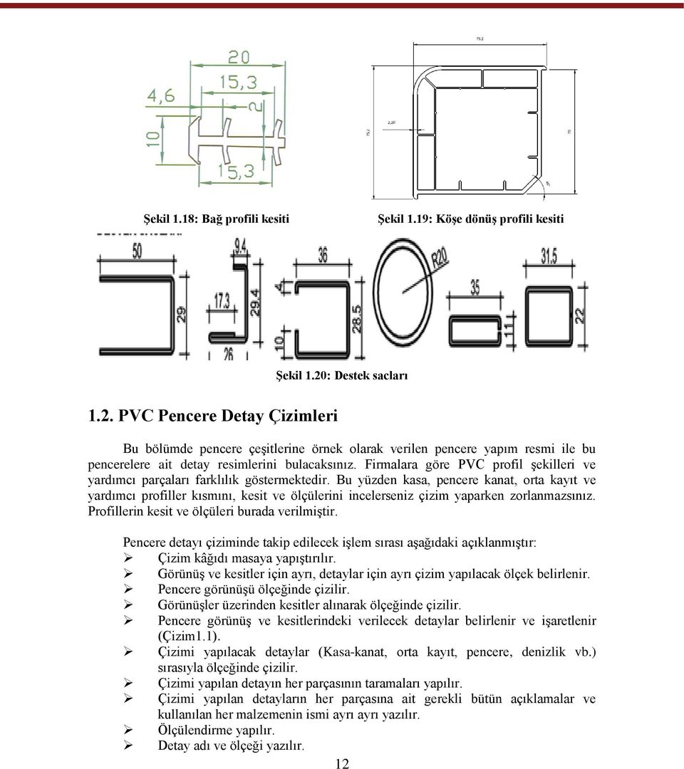 Firmalara göre PVC profil Ģekilleri ve yardımcı parçaları farklılık göstermektedir.