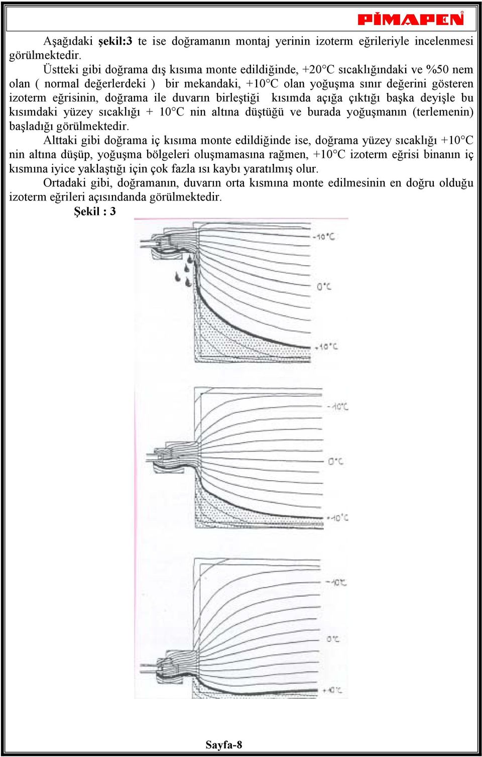 ile duvarın birleştiği kısımda açığa çıktığı başka deyişle bu kısımdaki yüzey sıcaklığı + 10 C nin altına düştüğü ve burada yoğuşmanın (terlemenin) başladığı görülmektedir.