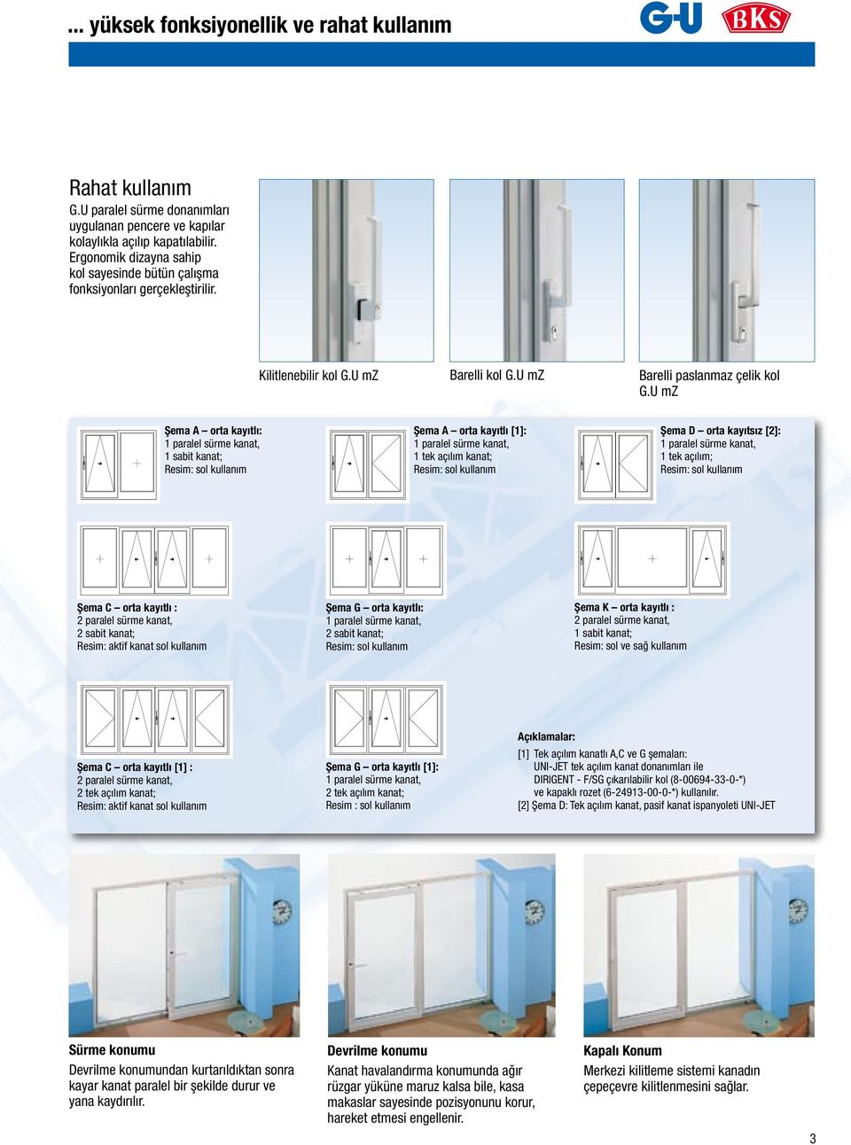 U mz Şema A orta kayıtlı: 1 paralel sürme kanat, 1 sabit kanat; Resim: sol kullanım Şema A orta kayıtlı [1]: 1 paralel sürme kanat, 1 tek açılım kanat; Resim: sol kullanım Şema D orta kayıtsız [2]: 1