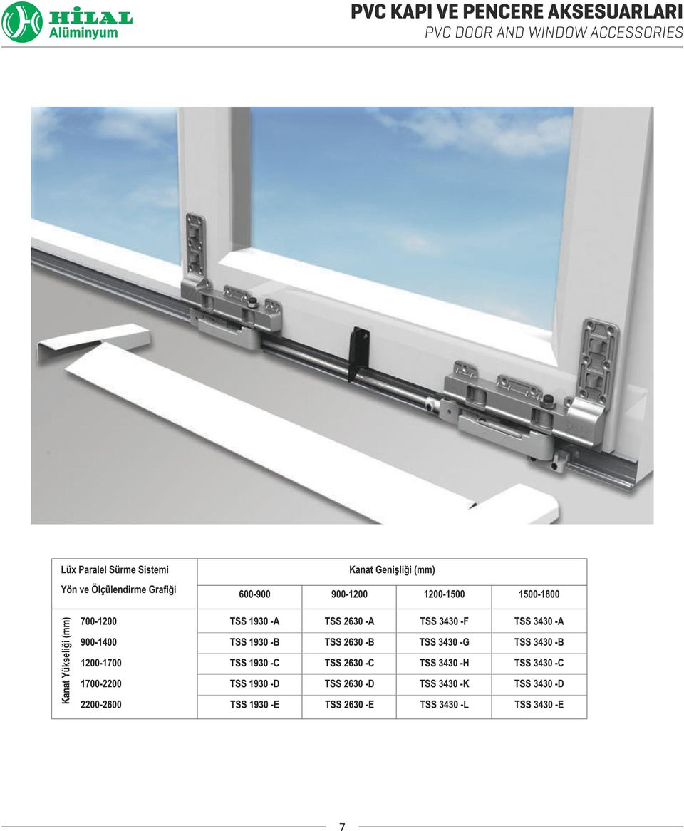 AKSESUARLARI PVC