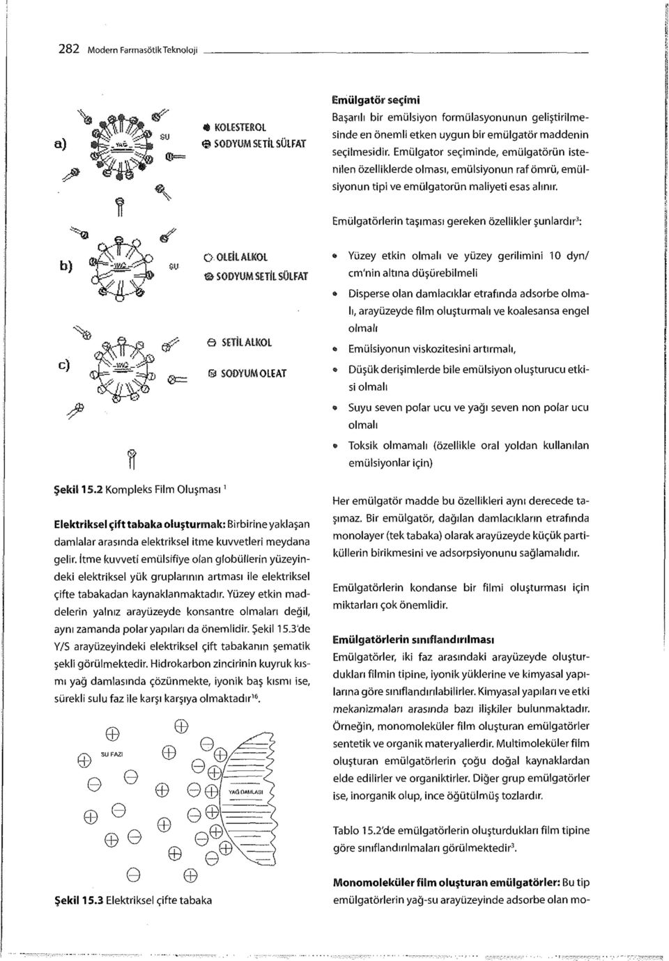 Emülgatörlerin taşıması gereken özellikler şunlardır 3 : O OlEİl ALKOL SODYUM SETİL SÜLFAT e SİTİL ALKOL SODYUM OLE AT Yüzey etkin olmalı ve yüzey gerilimini 10 dyn/ cm'nin altına düşürebilmeli