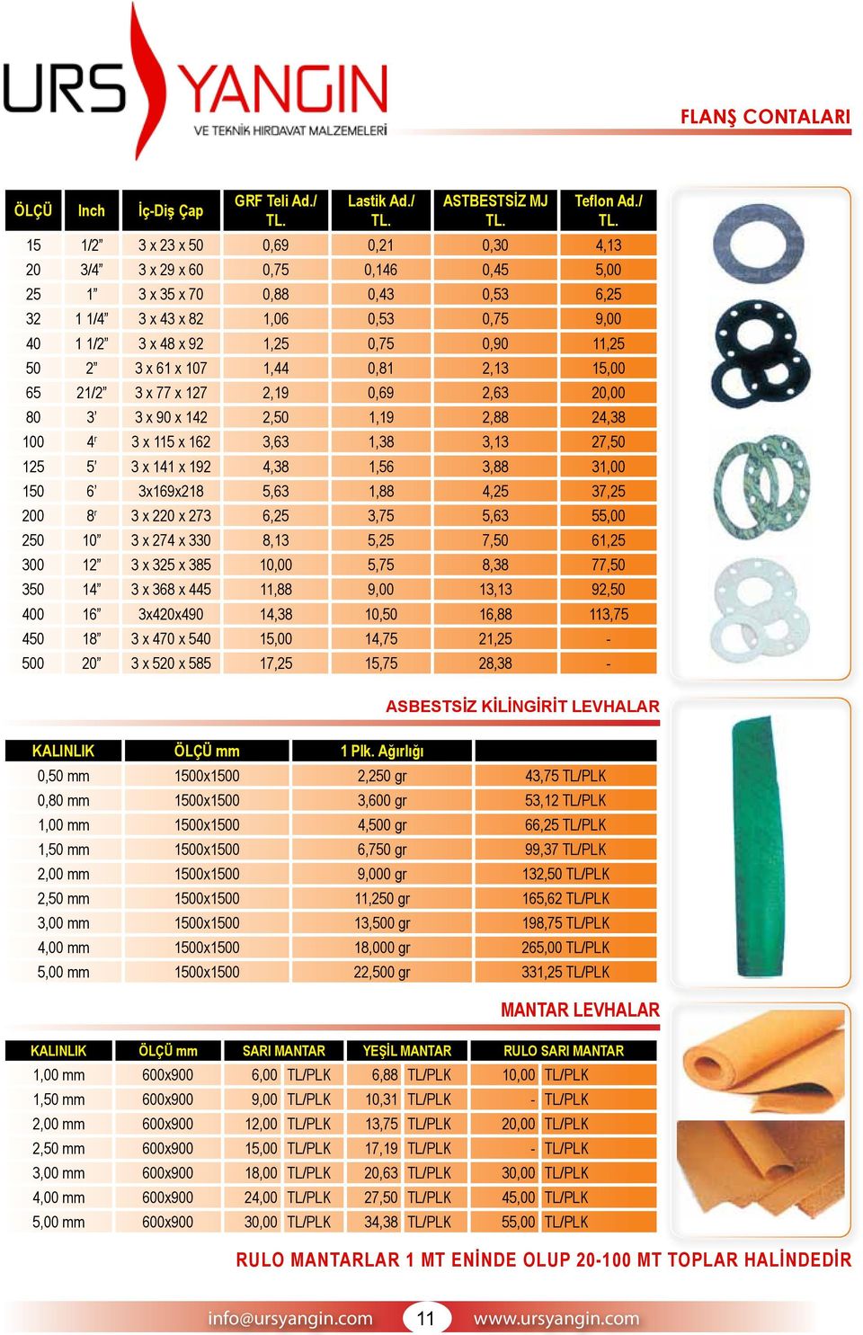 ASTBESTSİZ MJ TL. Teflon Ad./ TL.