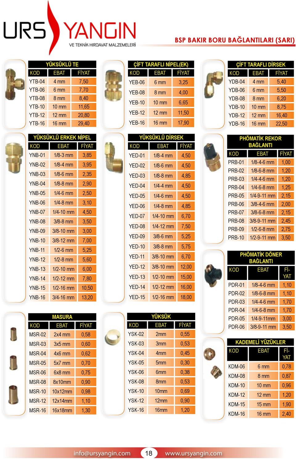 YNB-10 3/8-12 mm 7,00 YNB-11 1/2-6 mm 5,25 YNB-12 1/2-8 mm 5,60 YNB-13 1/2-10 mm 6,00 YNB-14 1/2-12 mm 7,80 YNB-15 1/2-16 mm 10,50 YNB-16 3/4-16 mm 13,20 MASURA KOD EBAT FİYAT MSR-02 2x4 mm 0,58