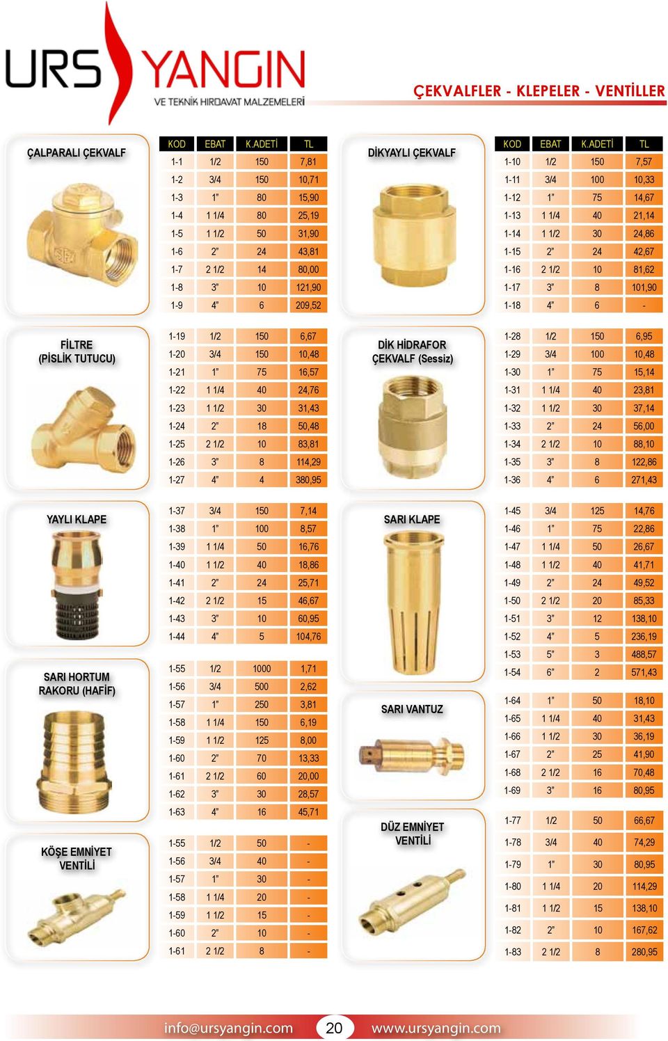 42,67 1-7 2 1/2 14 80,00 1-16 2 1/2 10 81,62 1-8 3 10 121,90 1-17 3 8 101,90 1-9 4 6 209,52 1-18 4 6 - FİLTRE (PİSLİK TUTUCU) 1-19 1/2 150 6,67 1-20 3/4 150 10,48 1-21 1 75 16,57 DİK HİDRAFOR ÇEKVALF