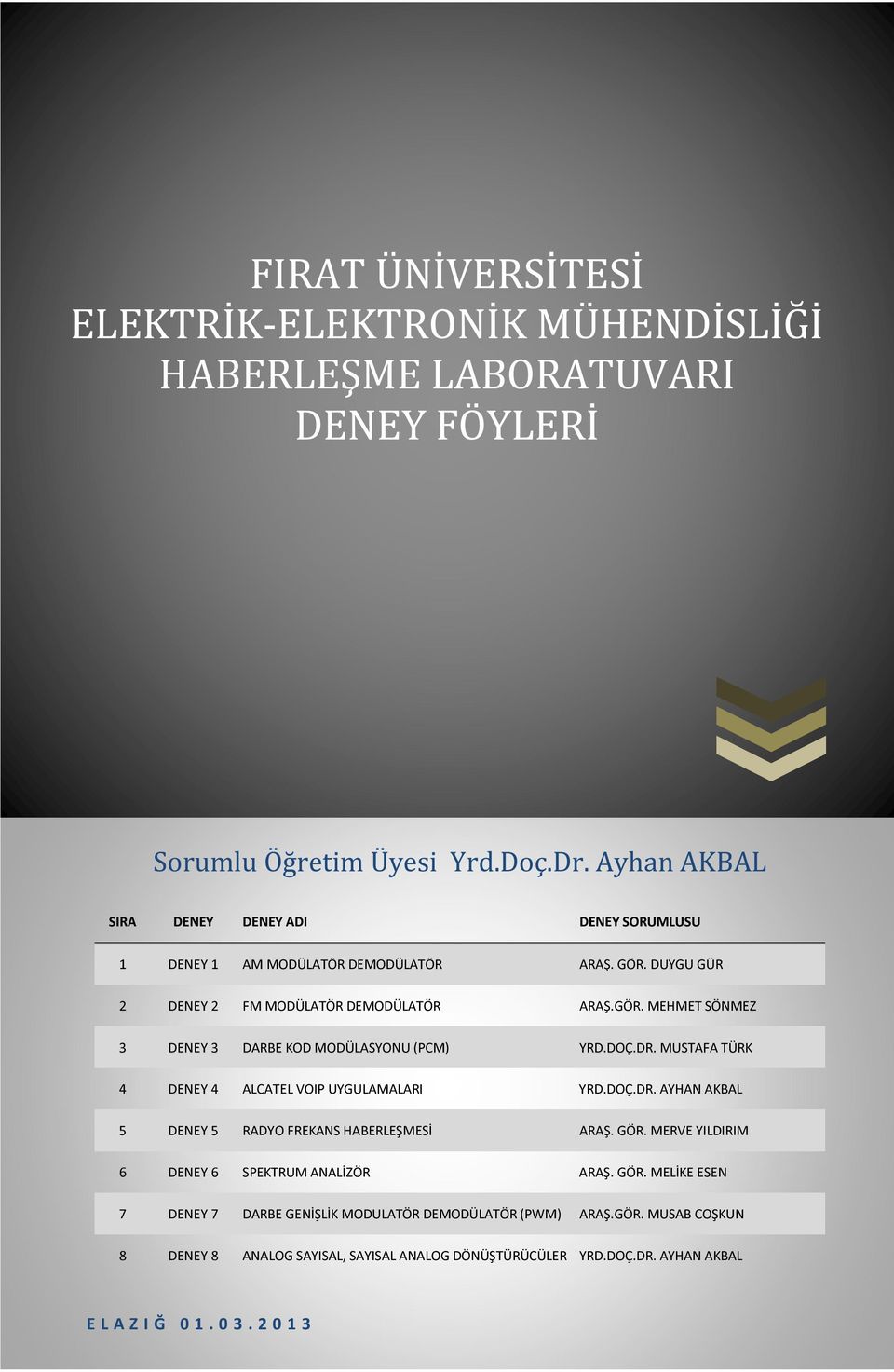 DOÇ.DR. MUSTAFA TÜRK 4 DENEY 4 ALCATEL VOIP UYGULAMALARI YRD.DOÇ.DR. AYHAN AKBAL 5 DENEY 5 RADYO FREKANS HABERLEŞMESİ ARAŞ. GÖR. MERVE YILDIRIM 6 DENEY 6 SPEKTRUM ANALİZÖR ARAŞ.