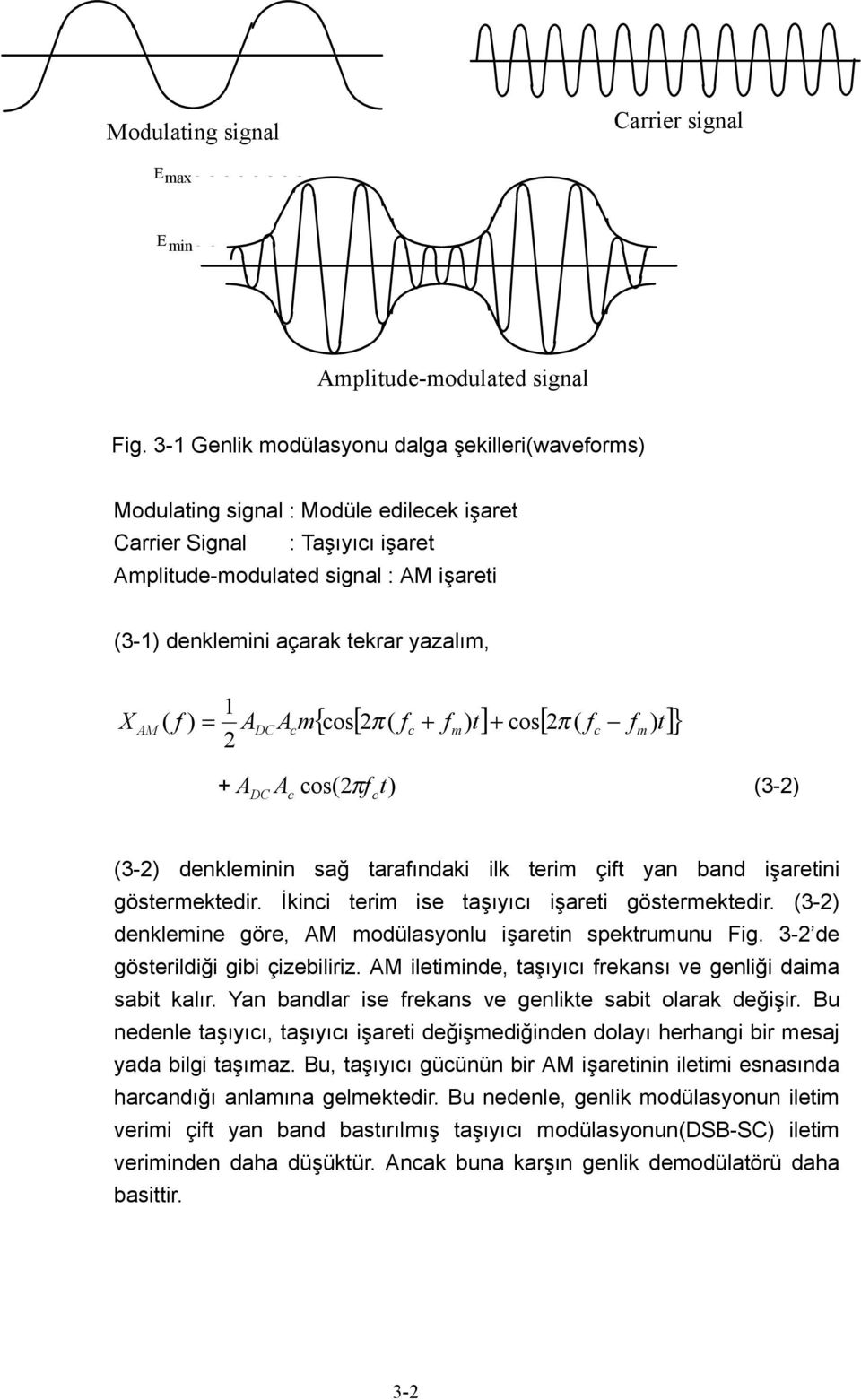 yazalım, 1 X AM ( f ) = ADC Ac m c m π c m) 2 { cos[ 2π ( f + f ) t] + cos[ 2 ( f f t] } + ADC Ac cos( 2π f ct) (3-2) (3-2) denkleminin sağ tarafındaki ilk terim çift yan band işaretini