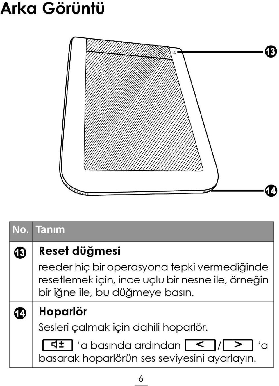 resetlemek için, ince uçlu bir nesne ile, örneğin bir iğne ile, bu