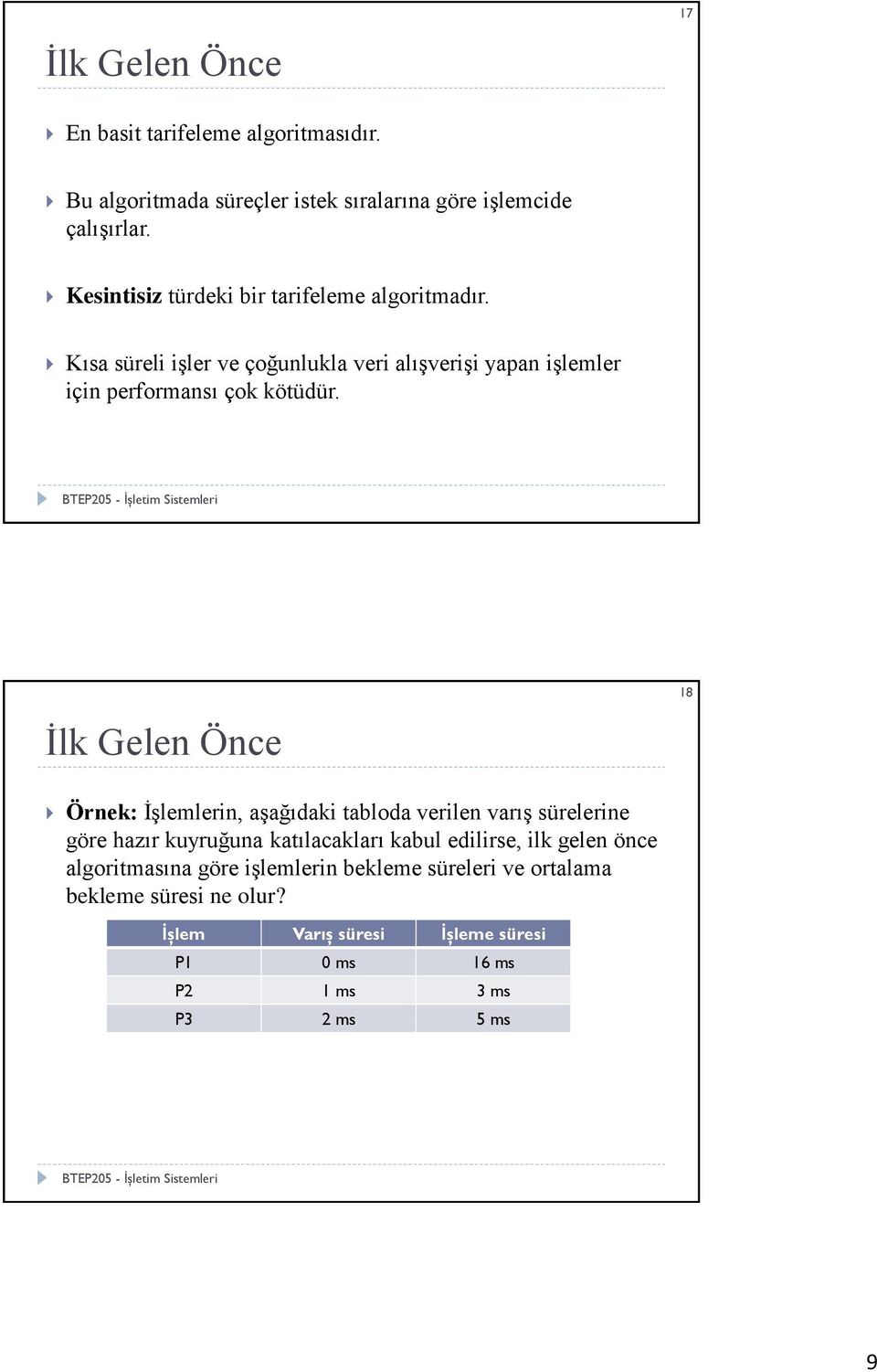 18 İlk Gelen Önce Örnek: İşlemlerin, aşağıdaki tabloda verilen varış sürelerine göre hazır kuyruğuna katılacakları kabul edilirse, ilk gelen