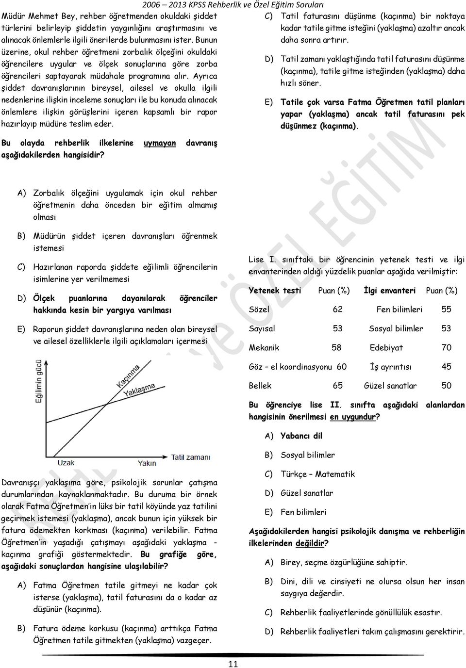 üzerine, okul rehber öğretmeni zorbalık ölçeğini okuldaki D) Tatil zamanı yaklaştığında tatil faturasını düşünme öğrencilere uygular ve ölçek sonuçlarına göre zorba (kaçınma), tatile gitme isteğinden